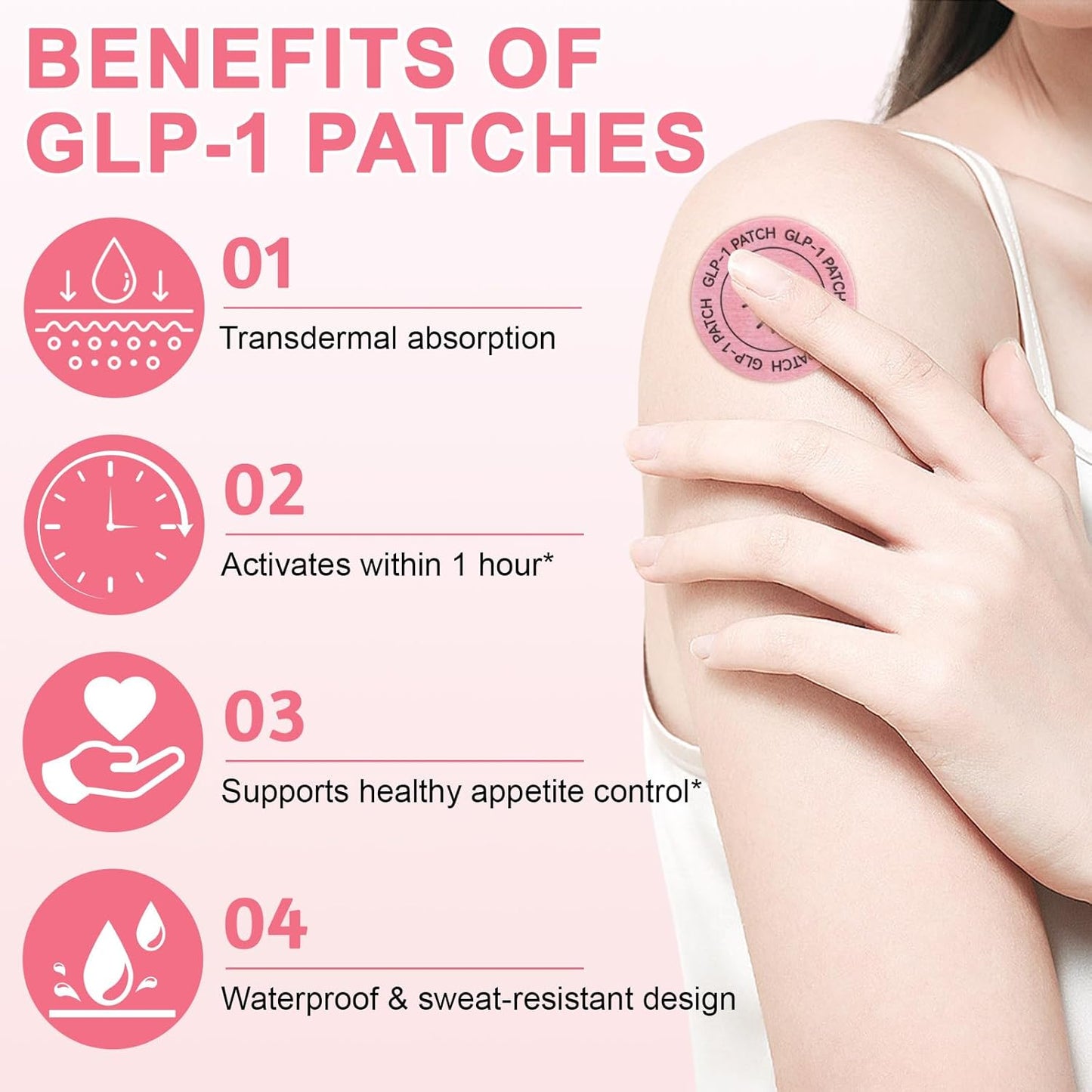 GLP-1  Weight Loss Body Patches